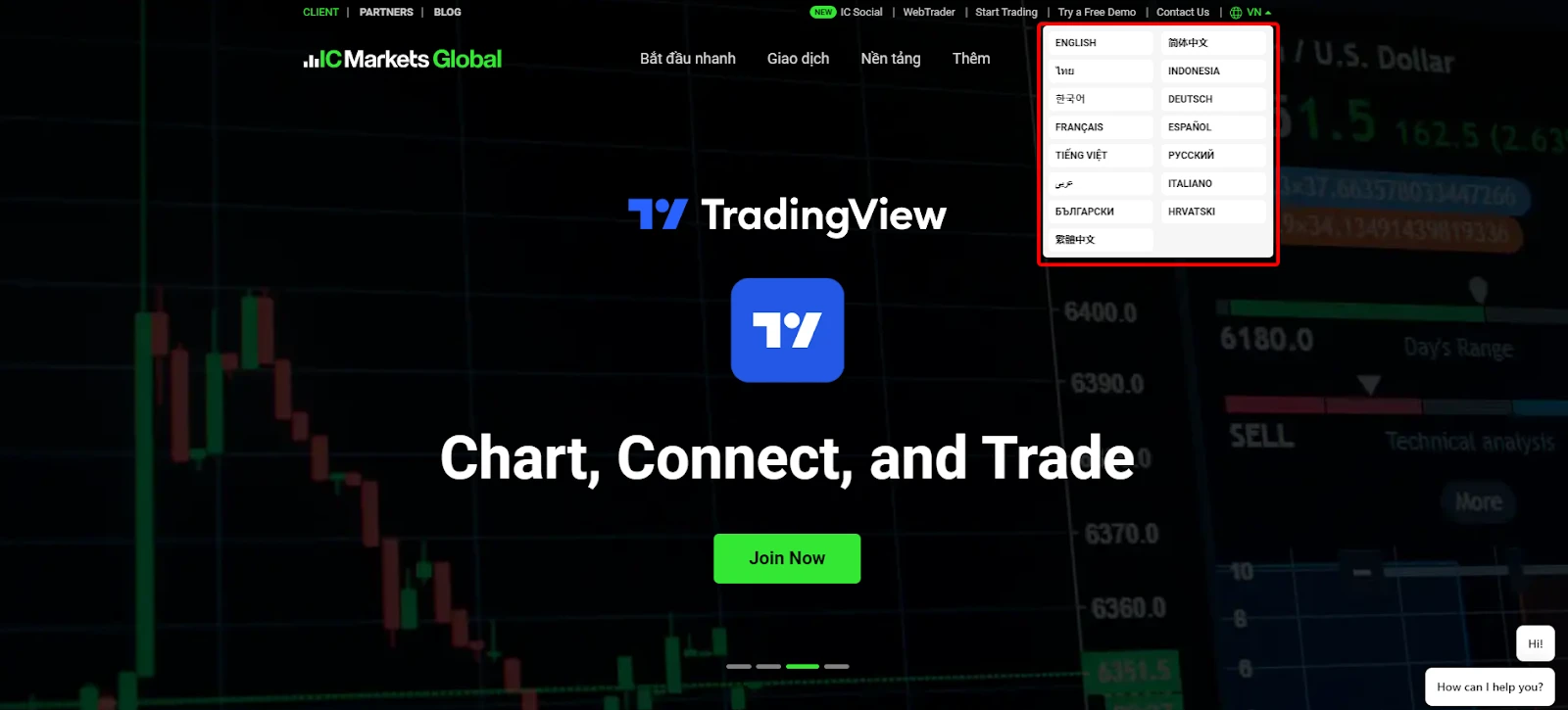 Bảng chọn ngôn ngữ của IC Markets Global ở góc trên bên phải, có mục Tiếng Việt